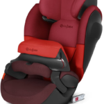 Alerta de seguridad sillas Cybex: información importante