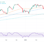 Dow Jones Sufre Caídas Ante Debacle de UnitedHealth