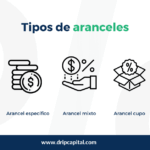Tarifas arancelarias: La estrategia de Trump en el comercio