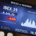 Ibex 35: Volatilidad y Expectativas en el Mercado