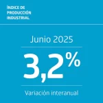 Índice de Producción Industrial: Análisis de junio 2025