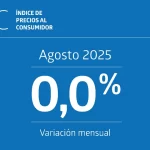 Índice de Precios al Consumidor: Informe de agosto 2025