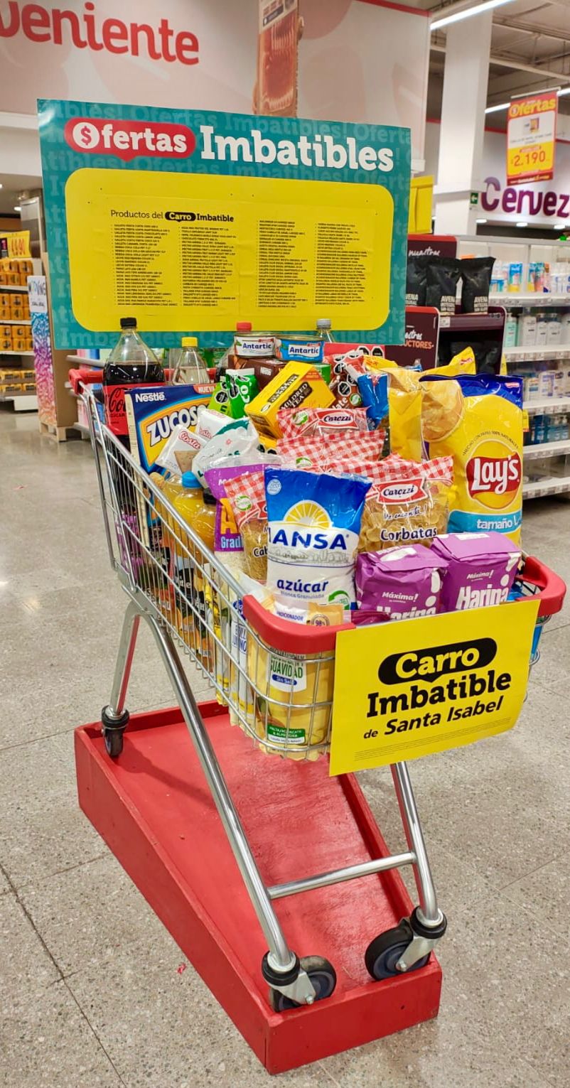 Congelamiento de Precios: ¿Qué Productos Esenciales Están Incluidos?